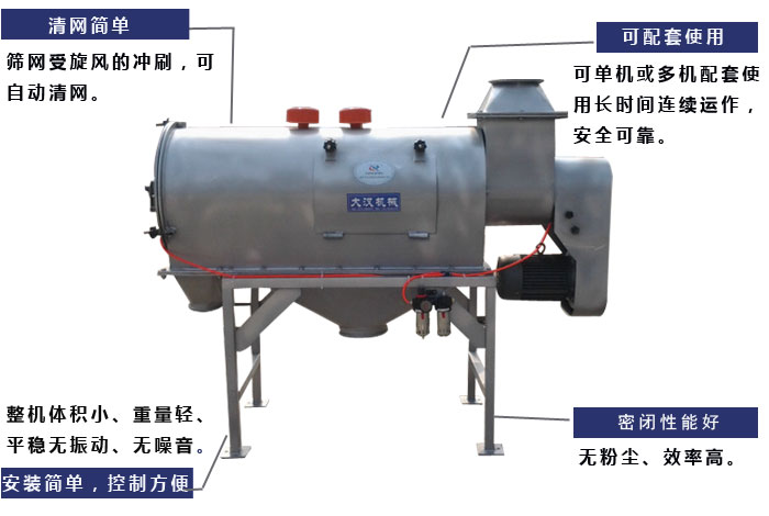 氣旋篩工作原理：篩網受旋風的沖刷，可自動清網，單機或多機配套使用長時間連續(xù)運作，安全可靠。