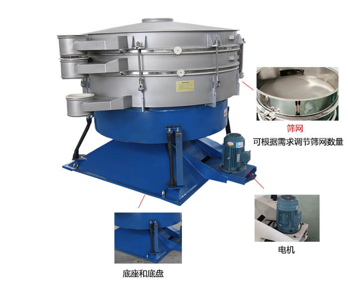 搖擺篩分機：篩網(wǎng)，振動電機，底座展示圖