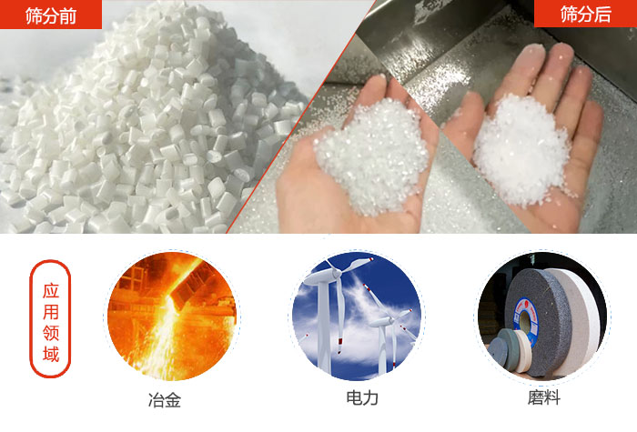 多用于：冶金行業，磨料陶瓷行業，行業等